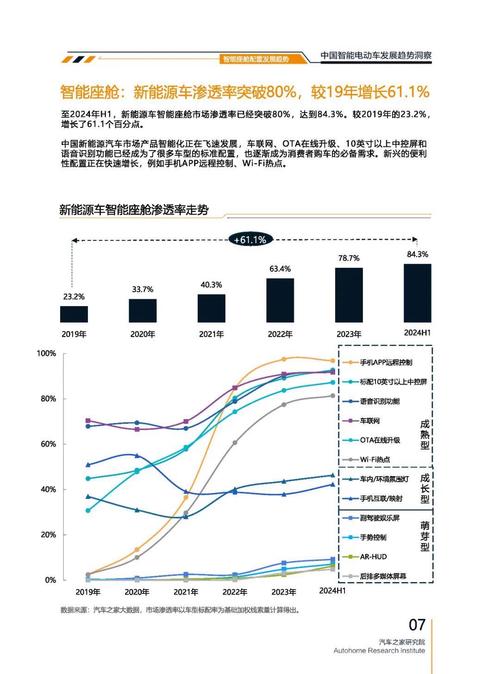 深圳大鹏新区贝恒思企业管理咨询起亚对未来市场的预测，名爵汽车品牌文化的传播